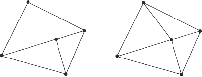 vertex rule